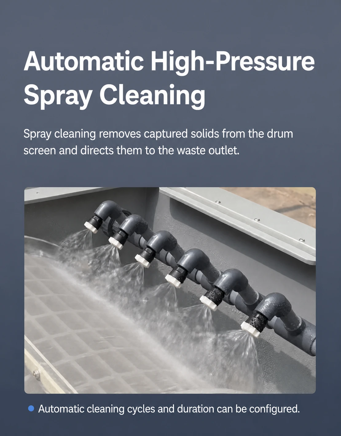 Automatic high pressure spray cleaning system removing captured solids from a drum filter screen