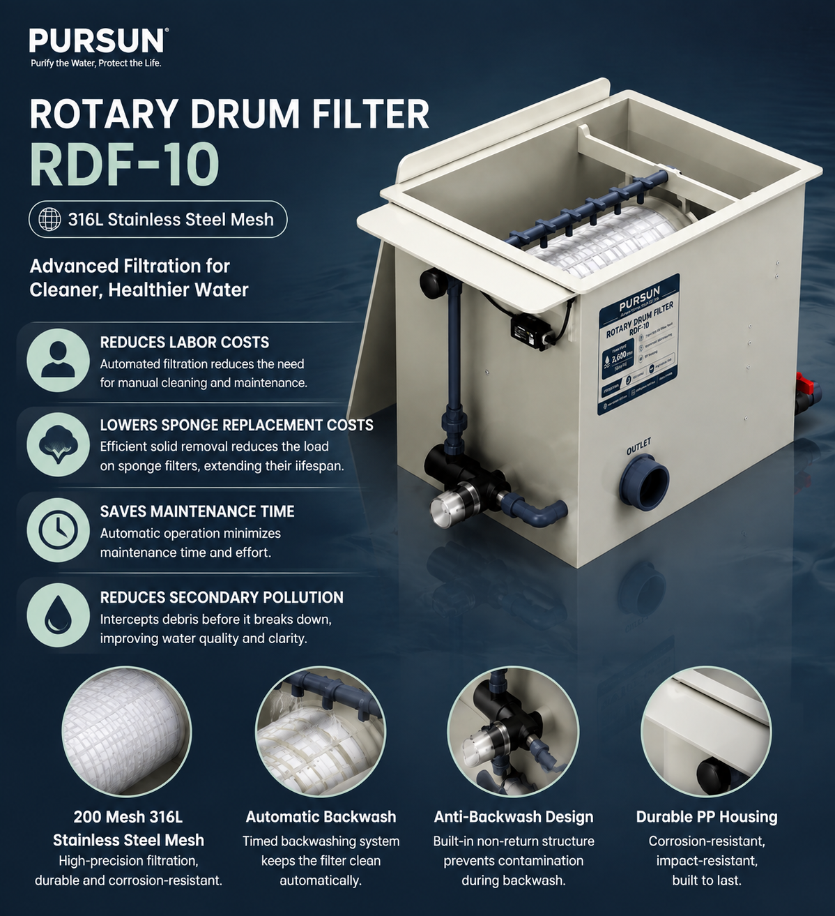 Advantages of automatic rotary drum filtration for pond and aquaculture water treatment